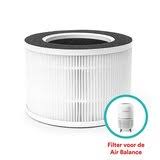 goedkope zonnepanelen