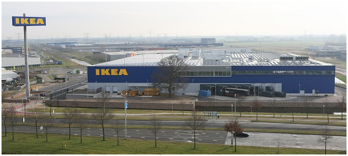 zonnepanelen ikea prijs