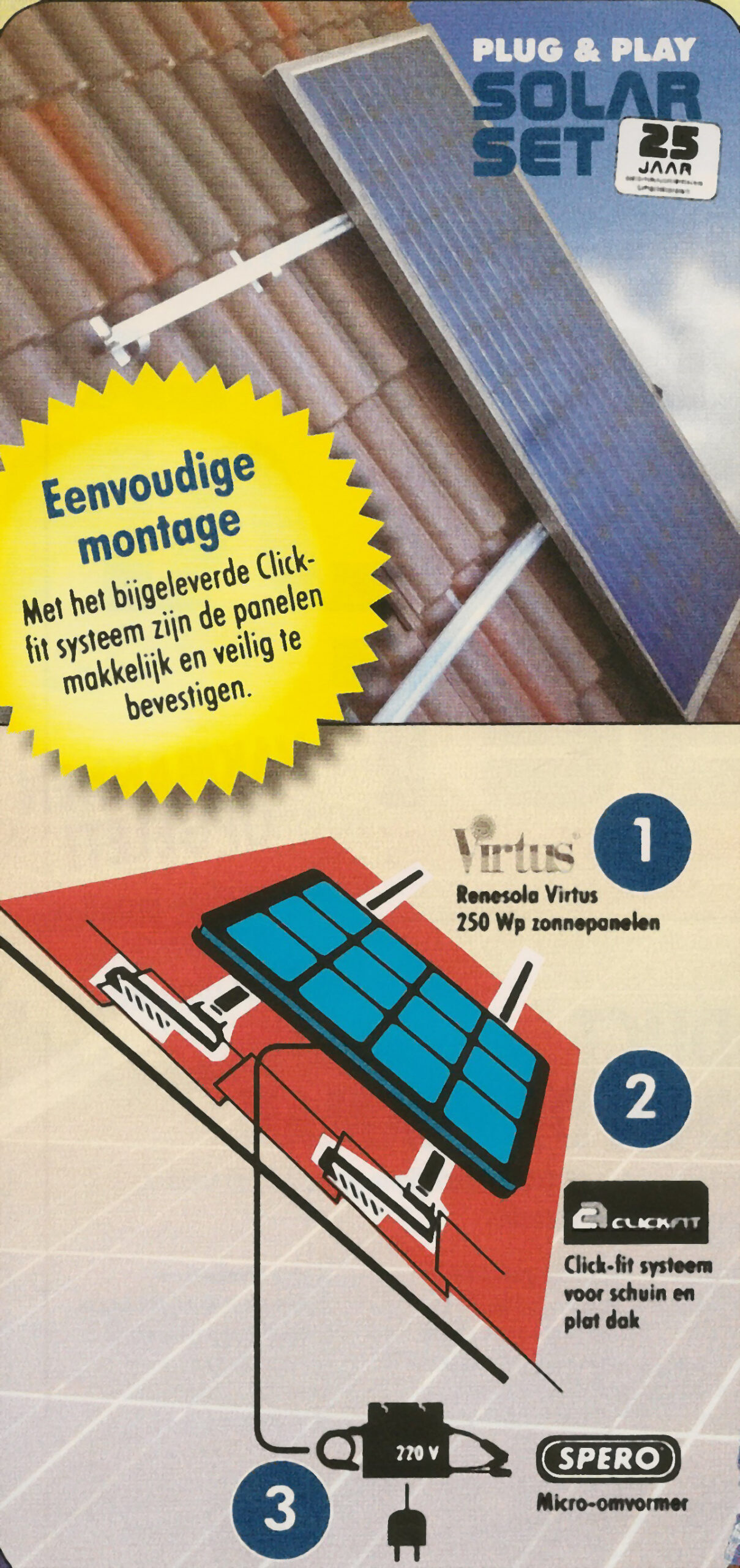 2 zonnepanelen met omvormer