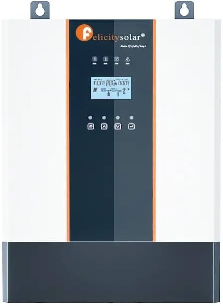 5000 kwh zonnepanelen