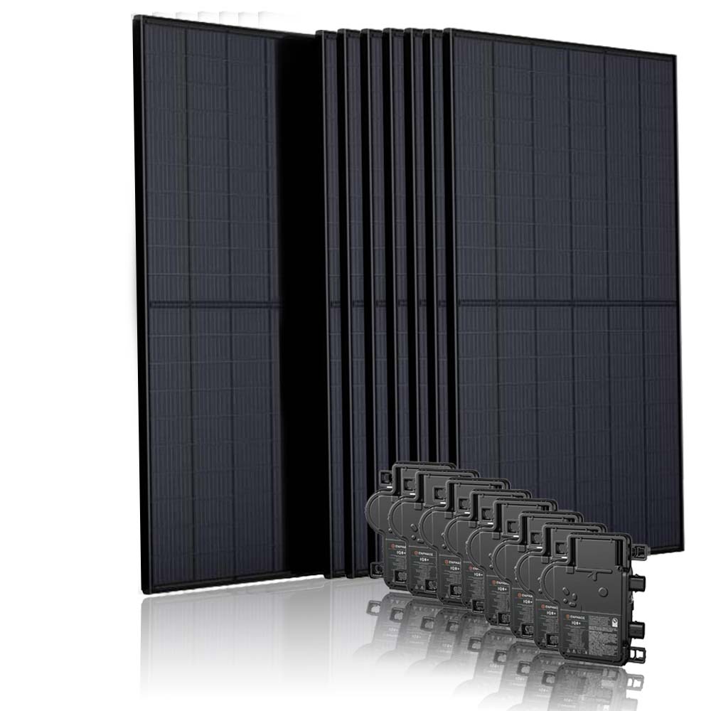 prijs 8 zonnepanelen met omvormer