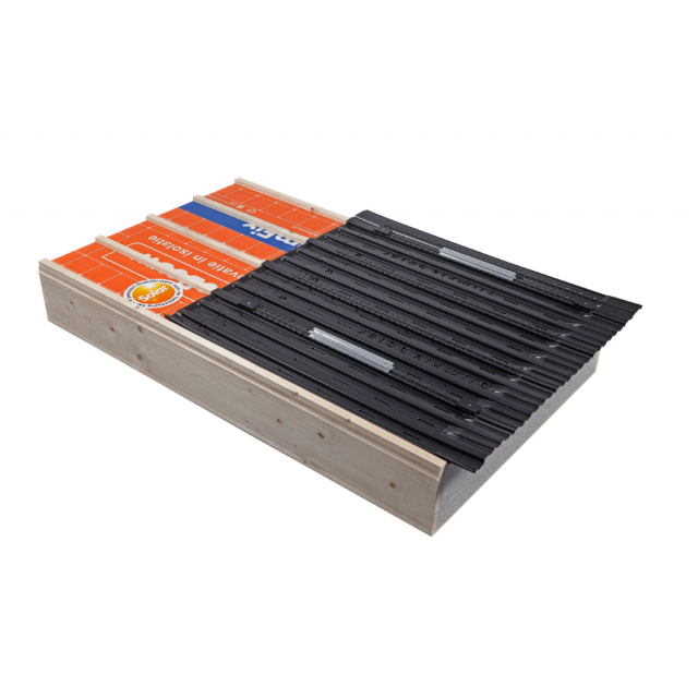 indak zonnepanelen prijs