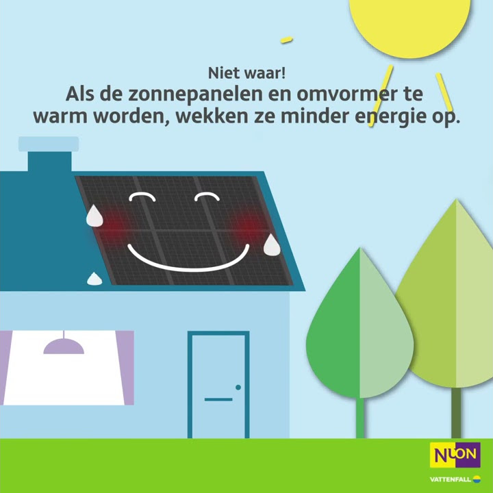 nuon zonnepanelen