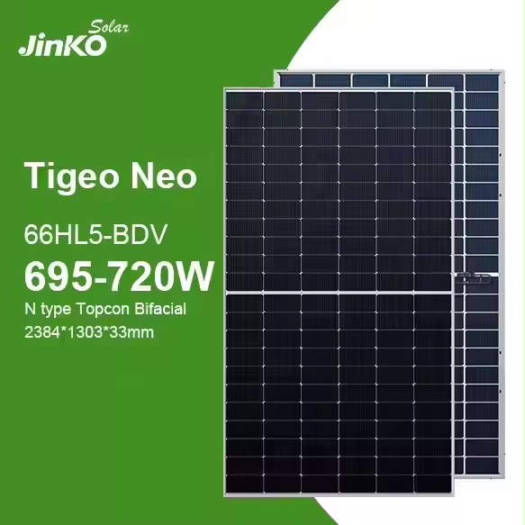 jinko zonnepanelen prijs